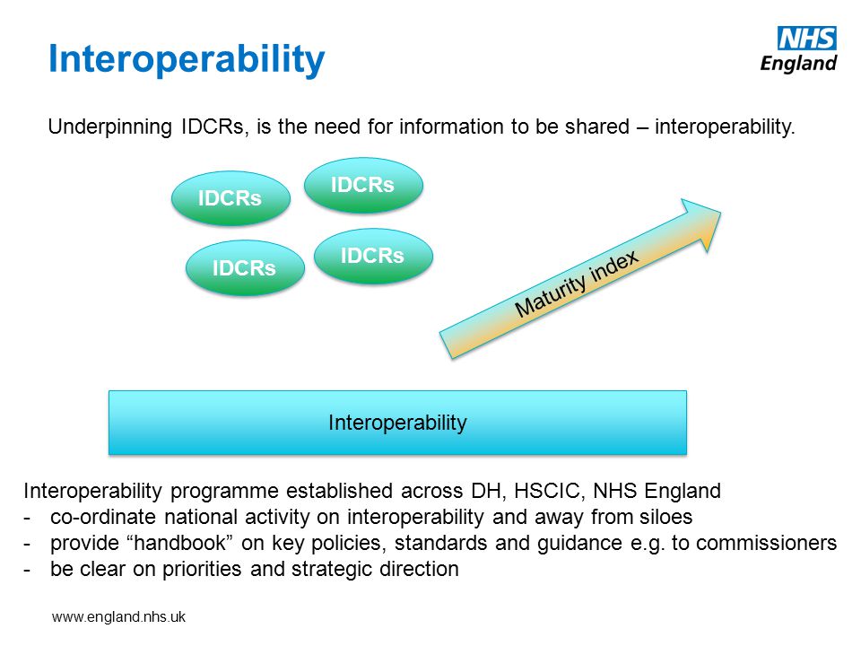 Interoperability Maturity index IDCRs Underpinning IDCRs, is the need for information to be shared – interoperability.