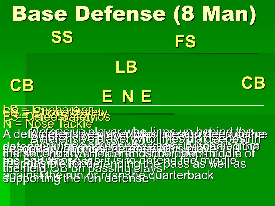 Base Defense (8 Man) CB E E N CB LB SS FS N = Nose Tackle Defensive player who lines up across from the ball whose job it is to defend the middle against the run or rush the quarterback E = Defensive Ends Defensive players who line up at the end of the defensive line and contain the run, or rush the QB on passing plays LB = Linebacker Defensive player who lines up behind the defensive line and has the role of defending the run and the pass CB = Cornerbacks A defensive player who lines up near the sideline - generally opposite a receiver SS = Strong Safety A defensive player who lines up deep in the secondary.