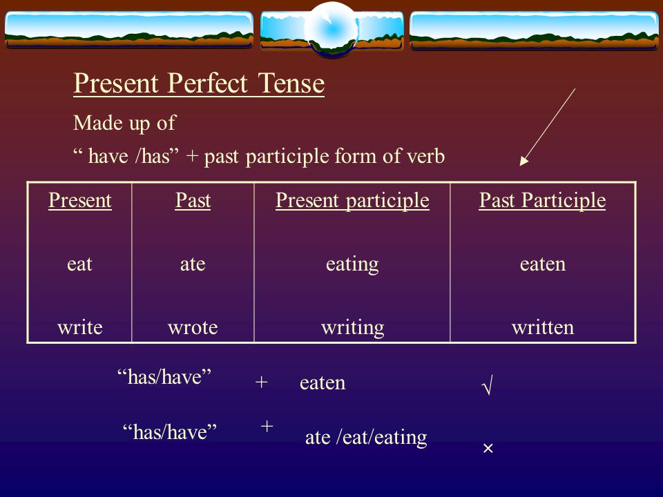 Past perfect tense глаголы. Present perfect simple past participle. Eat 3 формы present perfect. Write present perfect Tense. Write в презент Перфект.