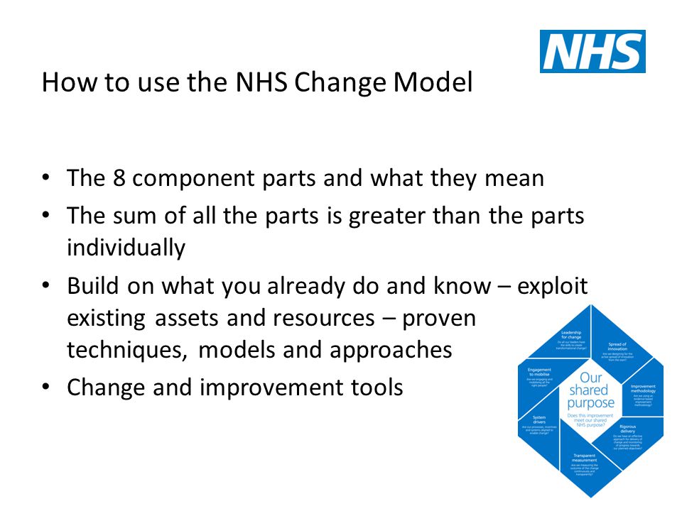 How to use the NHS Change Model The 8 component parts and what they mean The sum of all the parts is greater than the parts individually Build on what you already do and know – exploit existing assets and resources – proven techniques, models and approaches Change and improvement tools