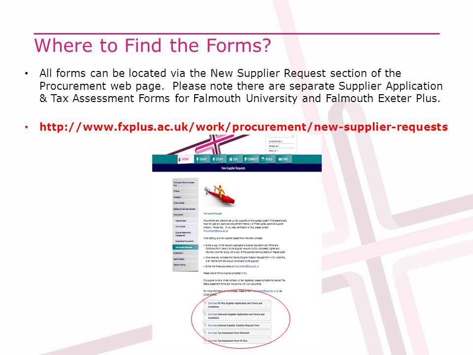 Where to Find the Forms.