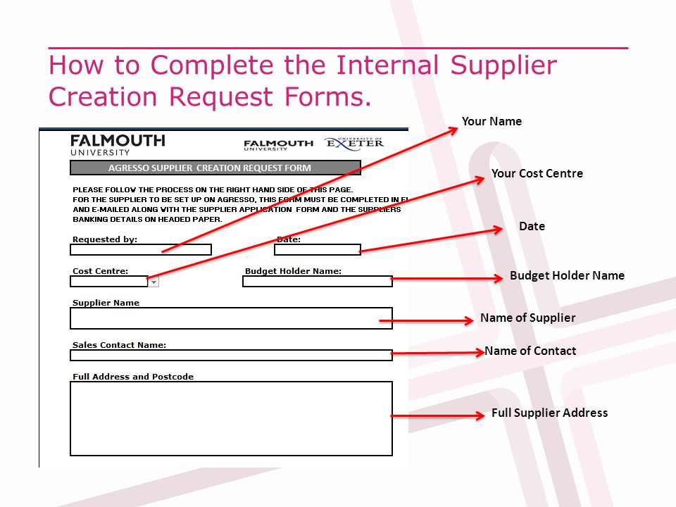 How to Complete the Internal Supplier Creation Request Forms.