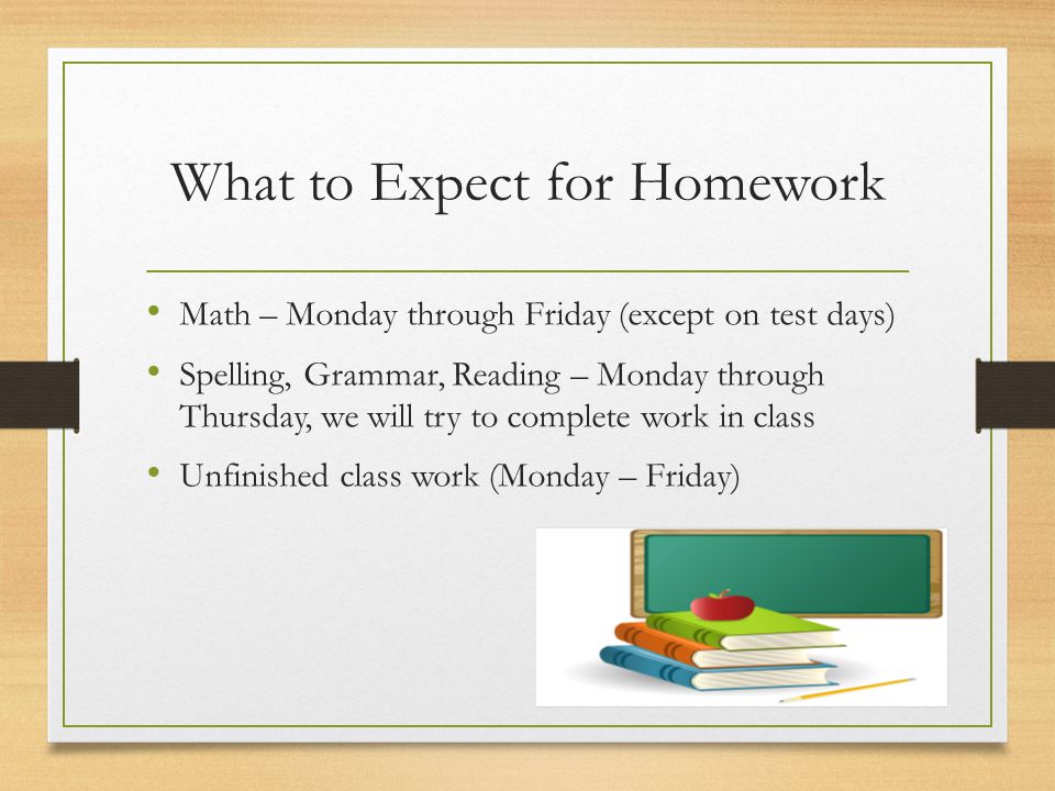 What to Expect for Homework Math – Monday through Friday (except on test days) Spelling, Grammar, Reading – Monday through Thursday, we will try to complete work in class Unfinished class work (Monday – Friday)