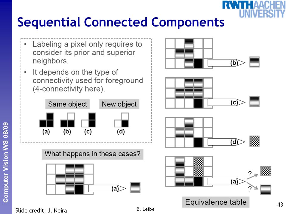 Perceptual and Sensory Augmented Computing Computer Vision WS 08/09 Sequential Connected Components B.