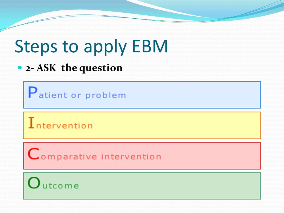 Steps to apply EBM 2- ASK the question