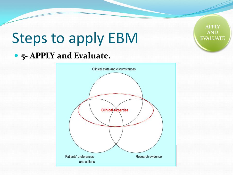 Steps to apply EBM 5- APPLY and Evaluate. APPLY AND EVALUATE