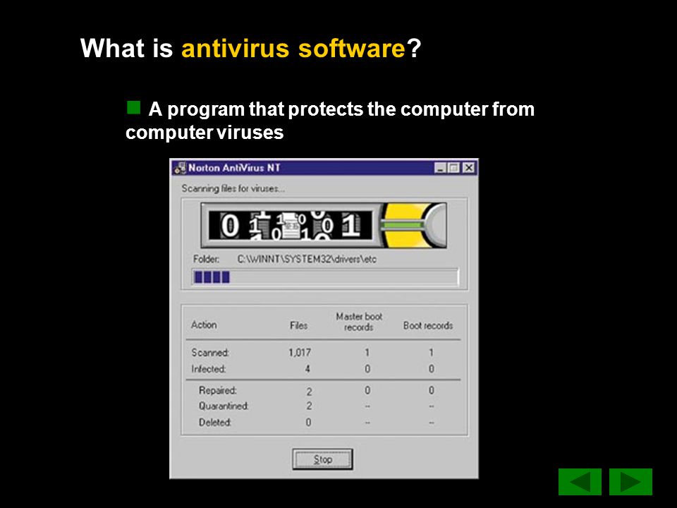 What is antivirus software A program that protects the computer from computer viruses