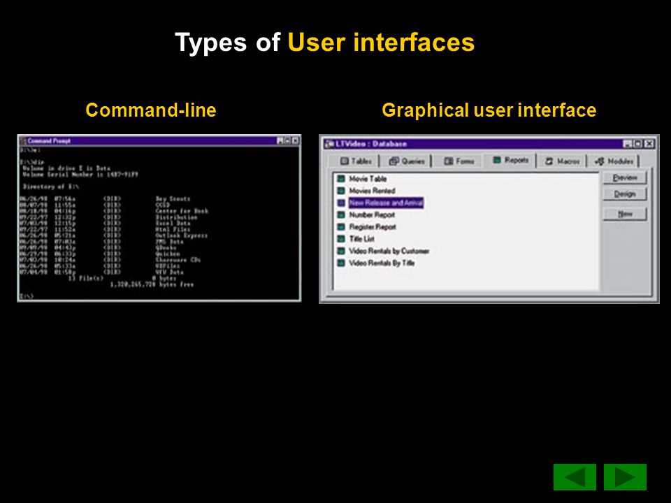 Types of User interfaces Command-lineGraphical user interface