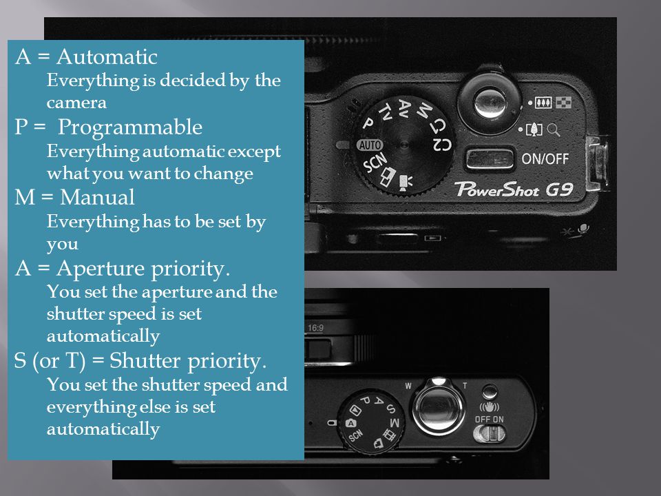 A = Automatic Everything is decided by the camera P = Programmable Everything automatic except what you want to change M = Manual Everything has to be set by you A = Aperture priority.
