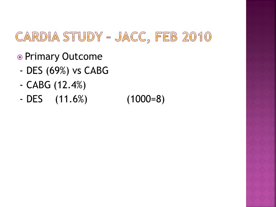  Primary Outcome - DES (69%) vs CABG - CABG (12.4%) - DES (11.6%) (1000=8)