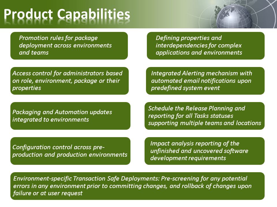 Environment-specific Transaction Safe Deployments: Pre-screening for any potential errors in any environment prior to committing changes, and rollback of changes upon failure or at user request Promotion rules for package deployment across environments and teams Access control for administrators based on role, environment, package or their properties Packaging and Automation updates integrated to environments Configuration control across pre- production and production environments Defining properties and interdependencies for complex applications and environments Integrated Alerting mechanism with automated  notifications upon predefined system event Schedule the Release Planning and reporting for all Tasks statuses supporting multiple teams and locations Impact analysis reporting of the unfinished and uncovered software development requirements