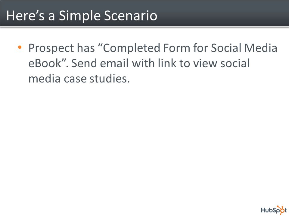 Here’s a Simple Scenario Prospect has Completed Form for Social Media eBook .