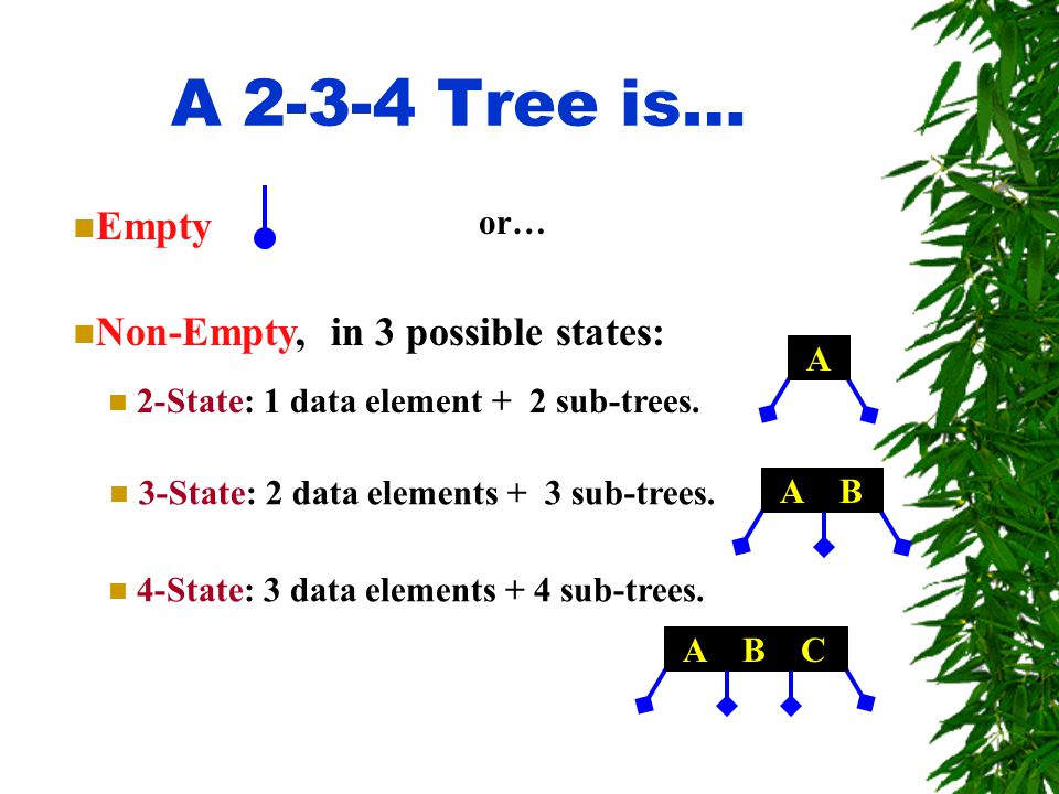 A Tree is… AABABC Empty Non-Empty, in 3 possible states: 2-State: 1 data element + 2 sub-trees.