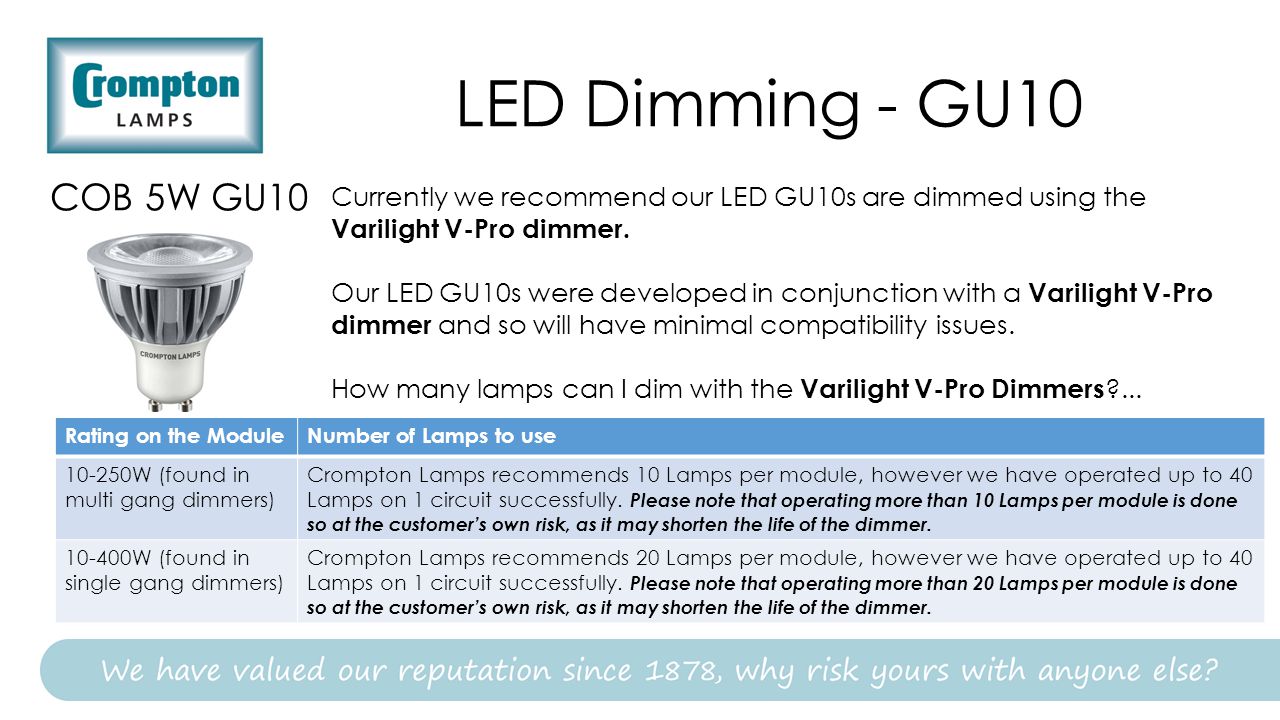 LED Dimming - GU10 COB 5W GU10 Currently we recommend our LED GU10s are dimmed using the Varilight V-Pro dimmer.