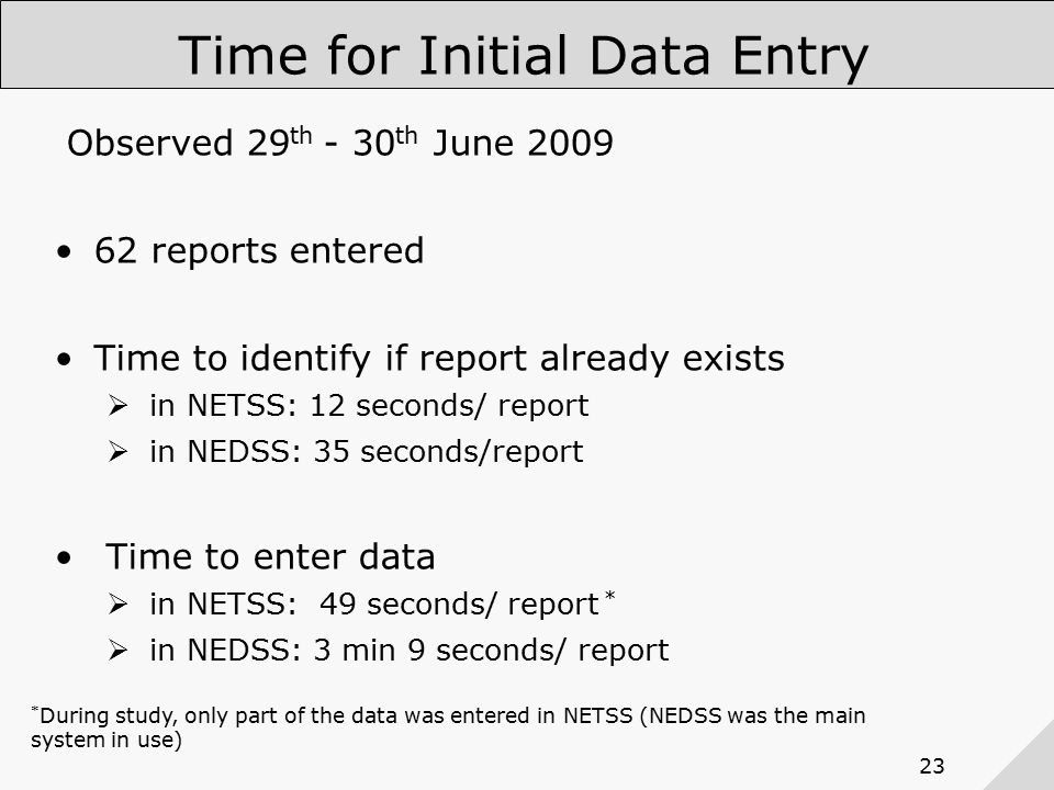 23 Time for Initial Data Entry Observed 29 th - 30 th June reports entered Time to identify if report already exists  in NETSS: 12 seconds/ report  in NEDSS: 35 seconds/report Time to enter data  in NETSS: 49 seconds/ report *  in NEDSS: 3 min 9 seconds/ report * During study, only part of the data was entered in NETSS (NEDSS was the main system in use)