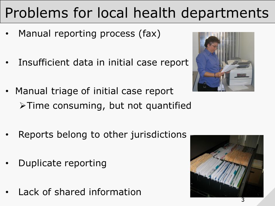 3 Problems for local health departments Manual reporting process (fax) Insufficient data in initial case report Manual triage of initial case report  Time consuming, but not quantified Reports belong to other jurisdictions Duplicate reporting Lack of shared information