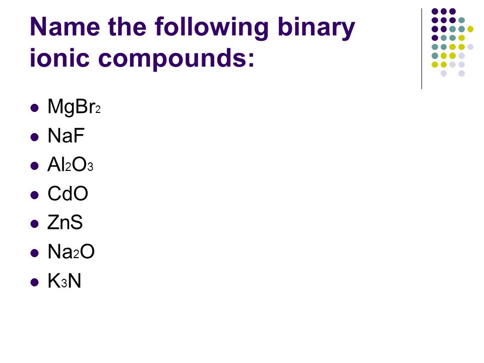 Name the following binary ionic compounds: MgBr 2 NaF Al 2 O 3 CdO ZnS Na 2 O K 3 N