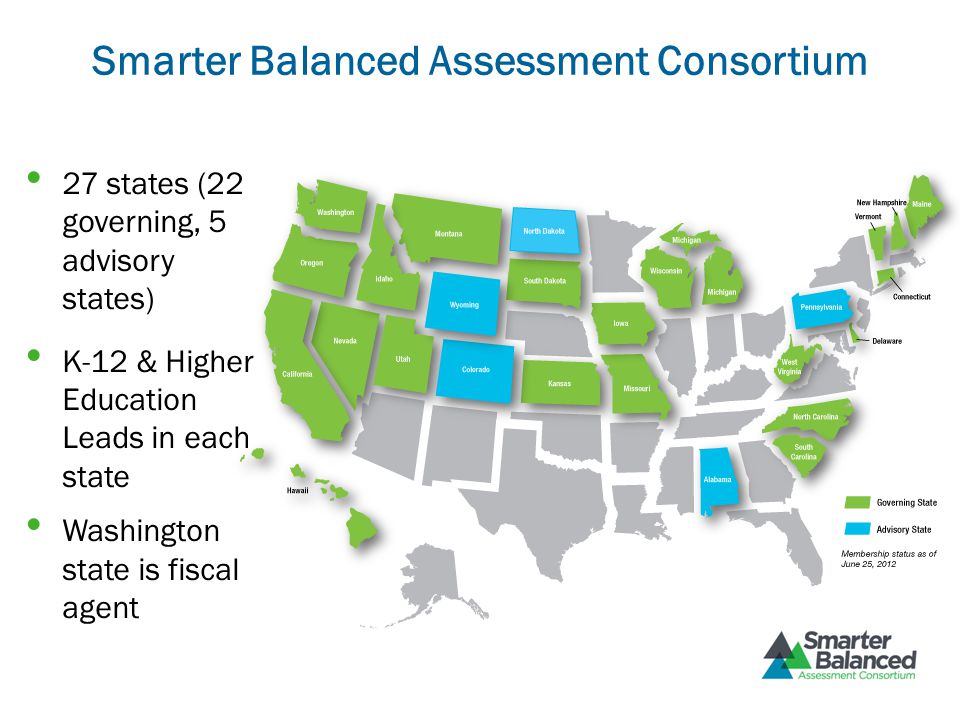 Smarter Balanced Assessment Consortium 27 states (22 governing, 5 advisory states) K-12 & Higher Education Leads in each state Washington state is fiscal agent