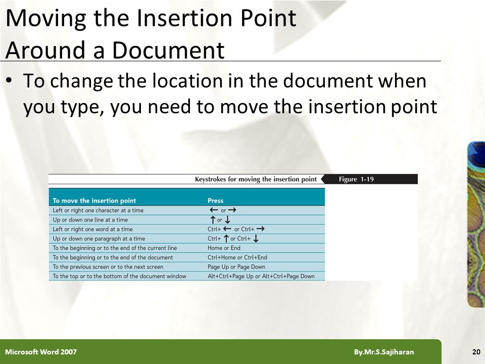 XP Moving the Insertion Point Around a Document To change the location in the document when you type, you need to move the insertion point 20Microsoft Word 2007 By.Mr.S.Sajiharan