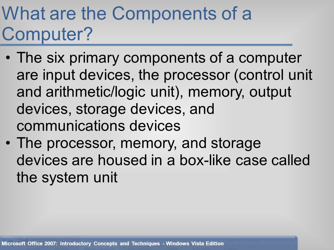 What are the Components of a Computer.
