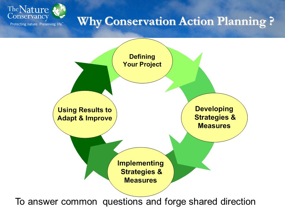 Why Conservation Action Planning To answer common questions and forge shared direction