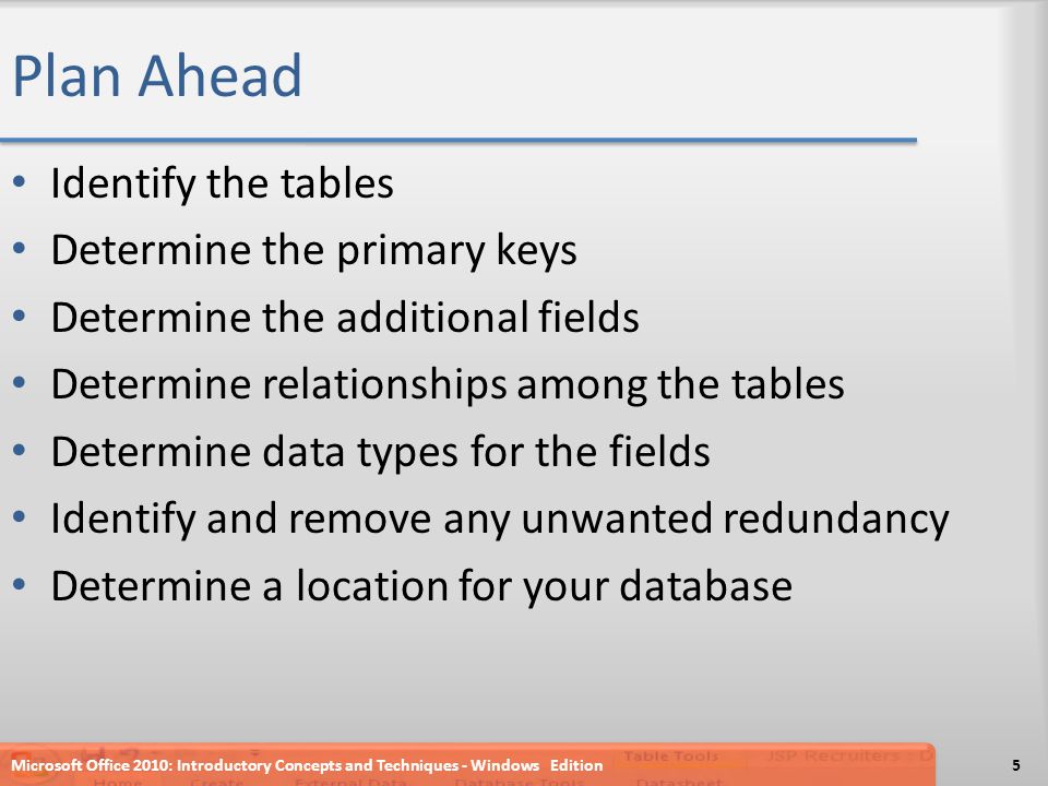 Plan Ahead Identify the tables Determine the primary keys Determine the additional fields Determine relationships among the tables Determine data types for the fields Identify and remove any unwanted redundancy Determine a location for your database Microsoft Office 2010: Introductory Concepts and Techniques - Windows Edition5