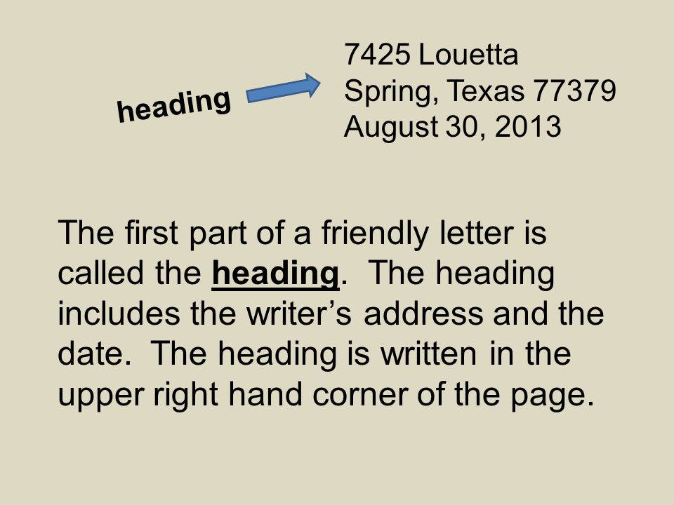 7425 Louetta Spring, Texas August 30, 2013 heading The first part of a friendly letter is called the heading.
