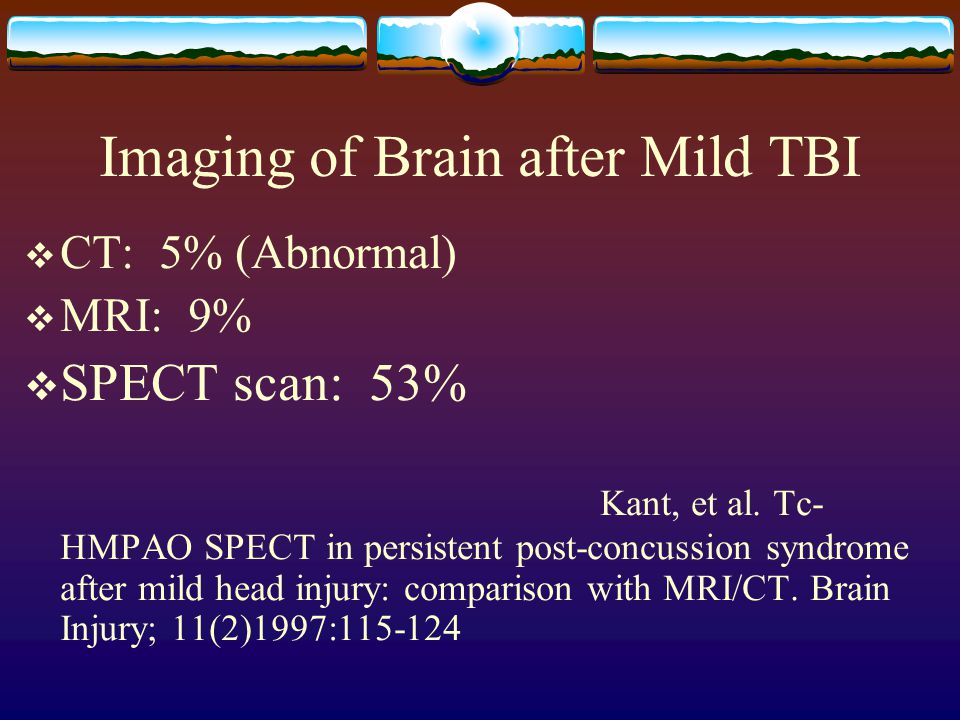 Imaging of Brain after Mild TBI  CT: 5% (Abnormal)  MRI: 9%  SPECT scan: 53% Kant, et al.