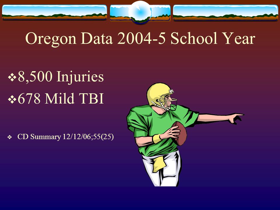 Oregon Data School Year  8,500 Injuries  678 Mild TBI  CD Summary 12/12/06;55(25)
