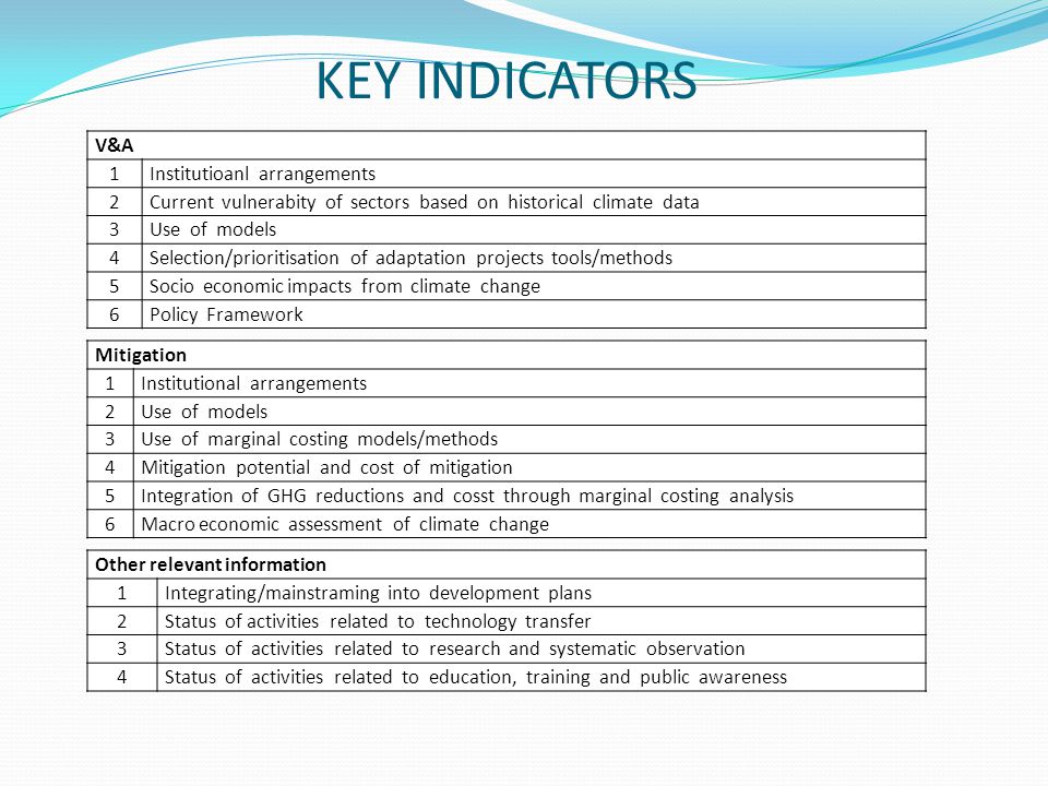 KEY INDICATORS V&A 1Institutioanl arrangements 2Current vulnerabity of sectors based on historical climate data 3Use of models 4Selection/prioritisation of adaptation projects tools/methods 5Socio economic impacts from climate change 6Policy Framework Mitigation 1Institutional arrangements 2Use of models 3Use of marginal costing models/methods 4Mitigation potential and cost of mitigation 5Integration of GHG reductions and cosst through marginal costing analysis 6Macro economic assessment of climate change Other relevant information 1Integrating/mainstraming into development plans 2Status of activities related to technology transfer 3Status of activities related to research and systematic observation 4Status of activities related to education, training and public awareness