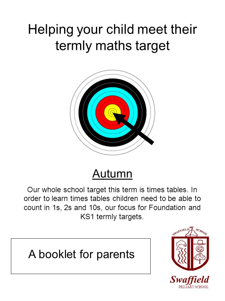 Helping your child meet their termly maths target Autumn Our whole school target this term is times tables.