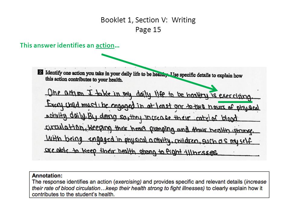 Booklet 1, Section V: Writing Page 15 This answer identifies an action…