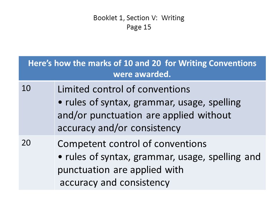 Booklet 1, Section V: Writing Page 15 Here’s how the marks of 10 and 20 for Writing Conventions were awarded.
