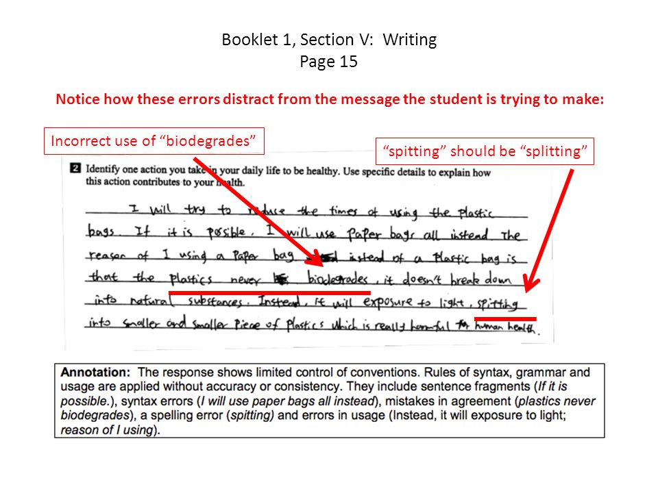Booklet 1, Section V: Writing Page 15 Notice how these errors distract from the message the student is trying to make: spitting should be splitting Incorrect use of biodegrades