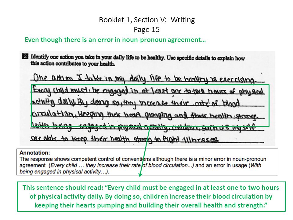 Booklet 1, Section V: Writing Page 15 Even though there is an error in noun-pronoun agreement… This sentence should read: Every child must be engaged in at least one to two hours of physical activity daily.
