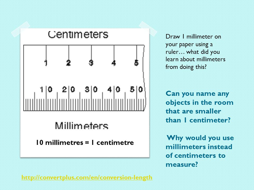 Millimetre to Centimetre