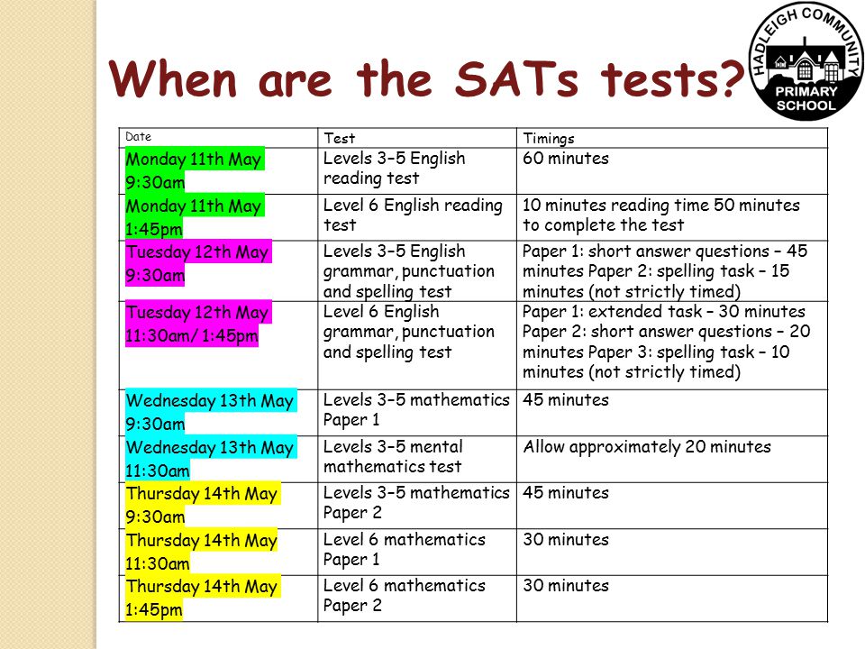 When are the SATs tests.
