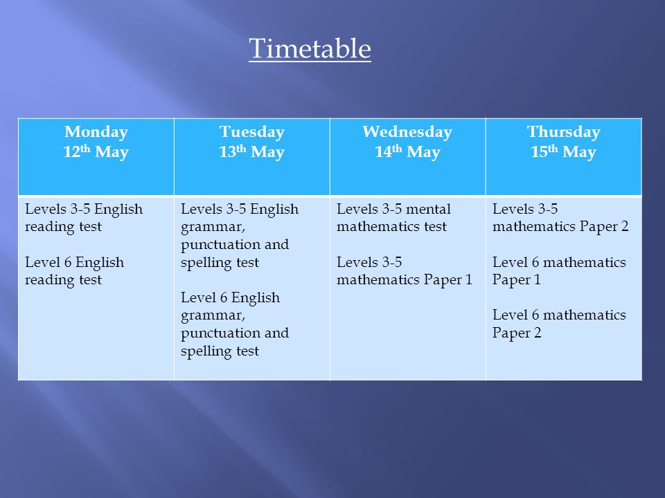 Timetable Monday 12 th May Tuesday 13 th May Wednesday 14 th May Thursday 15 th May Levels 3-5 English reading test Level 6 English reading test Levels 3-5 English grammar, punctuation and spelling test Level 6 English grammar, punctuation and spelling test Levels 3-5 mental mathematics test Levels 3-5 mathematics Paper 1 Levels 3-5 mathematics Paper 2 Level 6 mathematics Paper 1 Level 6 mathematics Paper 2