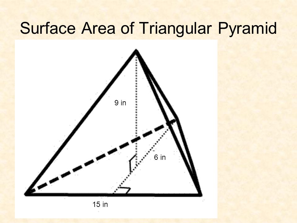 Surface Area of Triangular Pyramid 9 in 15 in 6 in