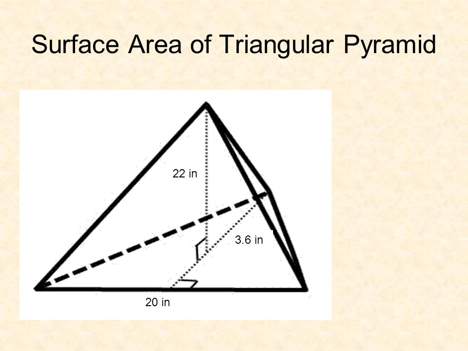 Surface Area of Triangular Pyramid 7 cm 22 in 20 in 3.6 in