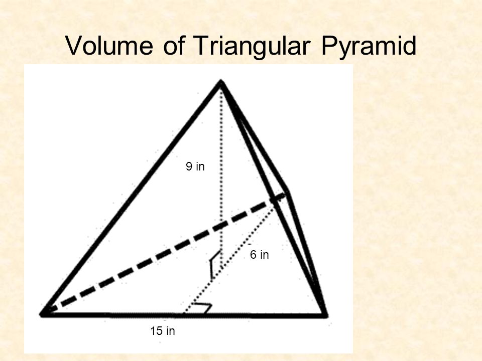 Volume of Triangular Pyramid 9 in 15 in 6 in