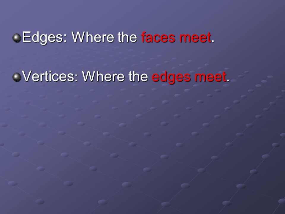 Edges: Where the faces meet. Vertices : Where the edges meet.