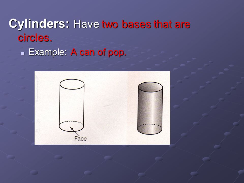 Cylinders: Have two bases that are circles. Example: A can of pop. Example: A can of pop.