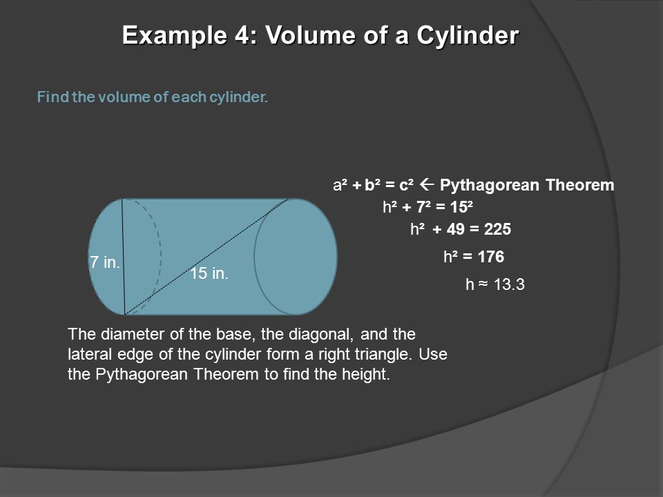 Find the volume of each cylinder. 7 in. 15 in.
