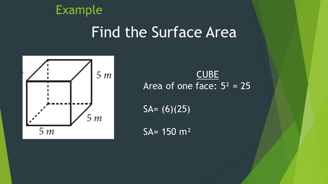 Surface area Review. Example CUBE Area of one face: 28² = 228 SA= (28