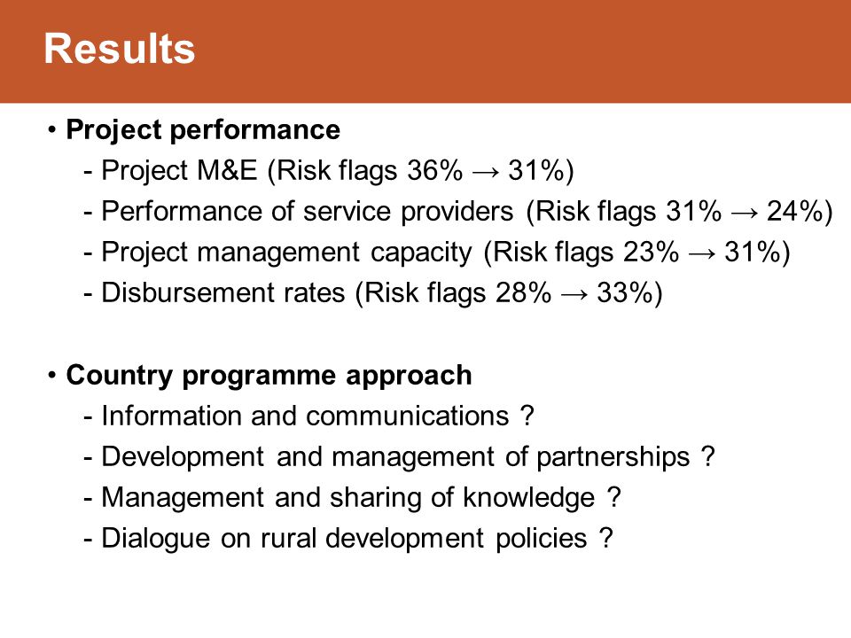 Results Project performance -Project M&E (Risk flags 36% → 31%) -Performance of service providers (Risk flags 31% → 24%) -Project management capacity (Risk flags 23% → 31%) -Disbursement rates (Risk flags 28% → 33%) Country programme approach -Information and communications .