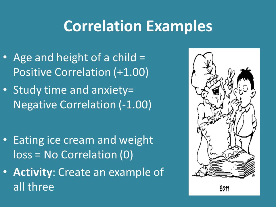 positive and negative correlation psychology examples Negative correlation examples.
