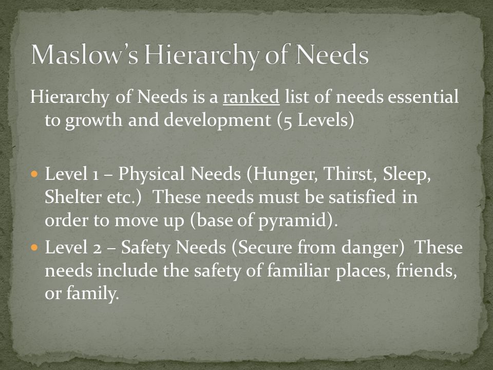 Hierarchy of Needs is a ranked list of needs essential to growth and development (5 Levels) Level 1 – Physical Needs (Hunger, Thirst, Sleep, Shelter etc.) These needs must be satisfied in order to move up (base of pyramid).