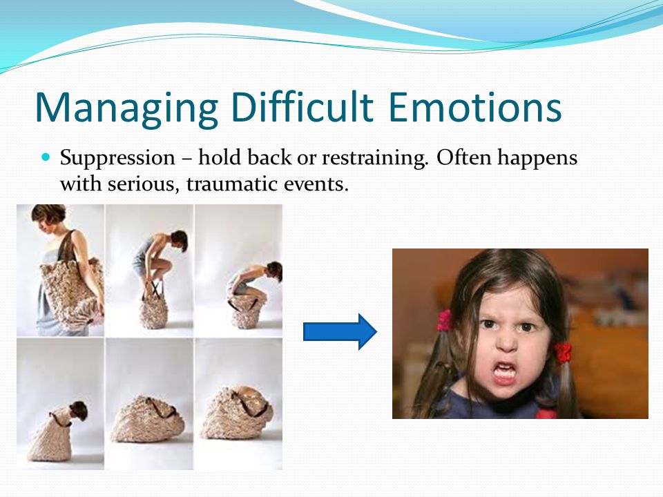 Managing Difficult Emotions Suppression – hold back or restraining.