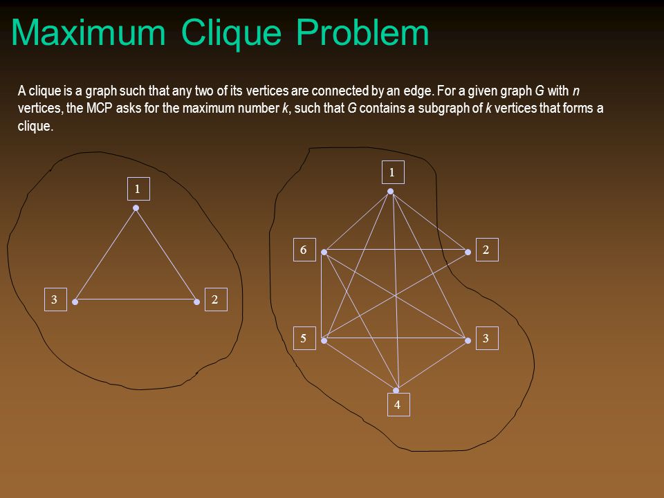 Maximum Clique Problem A clique is a graph such that any two of its vertices are connected by an edge.